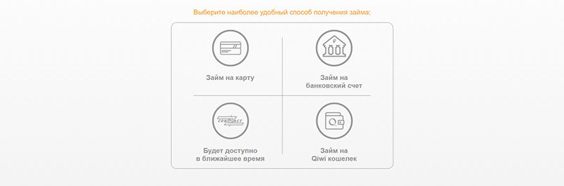 МангоМани в Севастополе - получить микрокредит