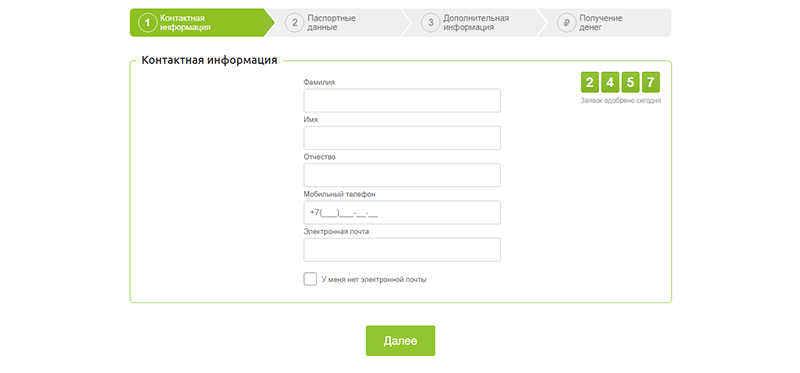 Оформление заявки в МаниМен в Севастополе